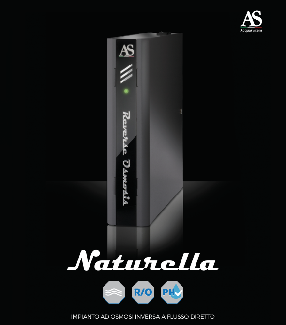 Naturella